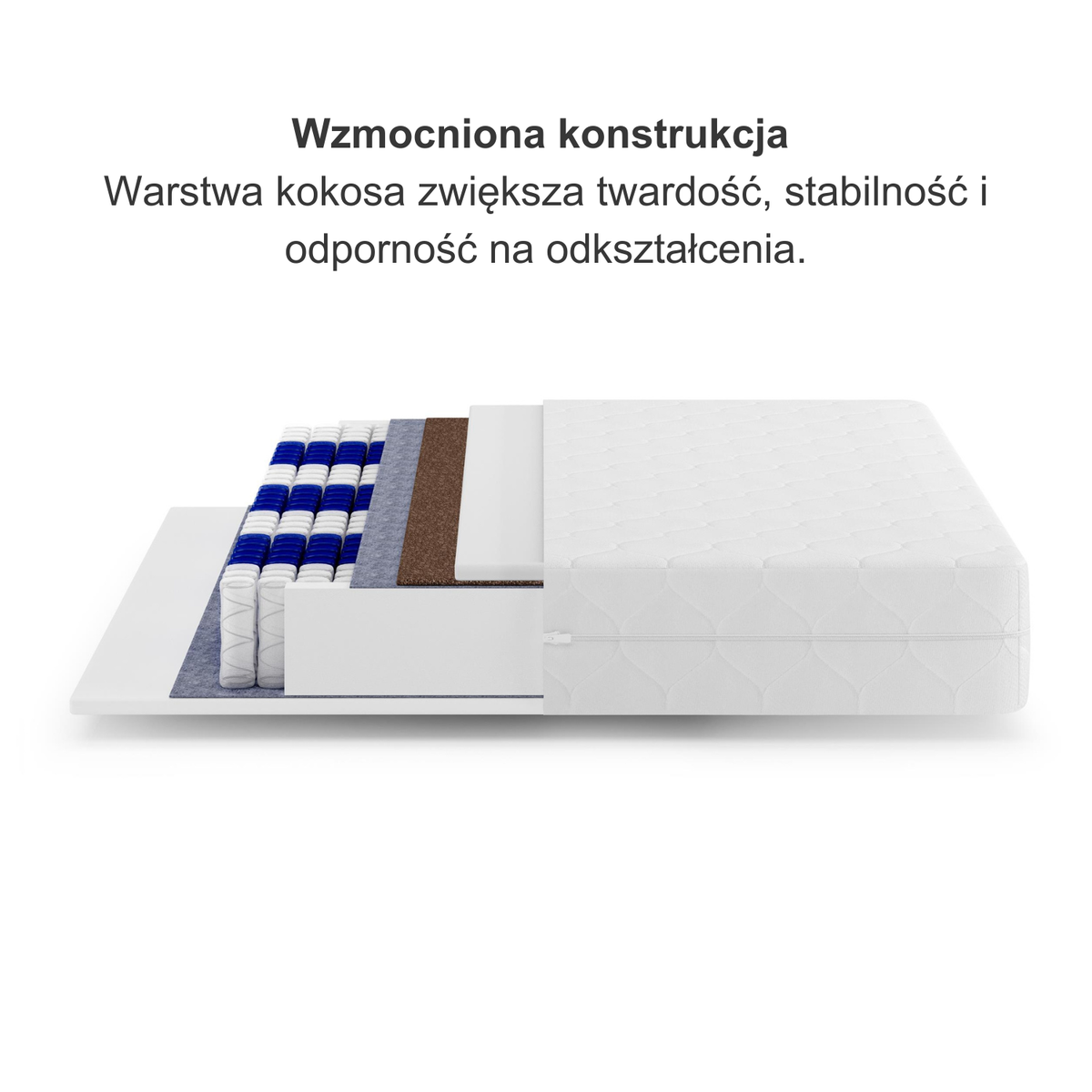 Materac kieszeniowy 140x200 H2/H3 MEDIRO CORE