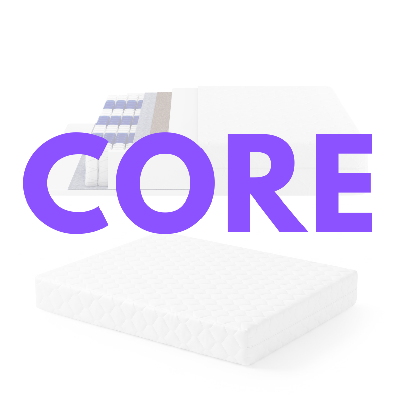 Kolekcja CORE
