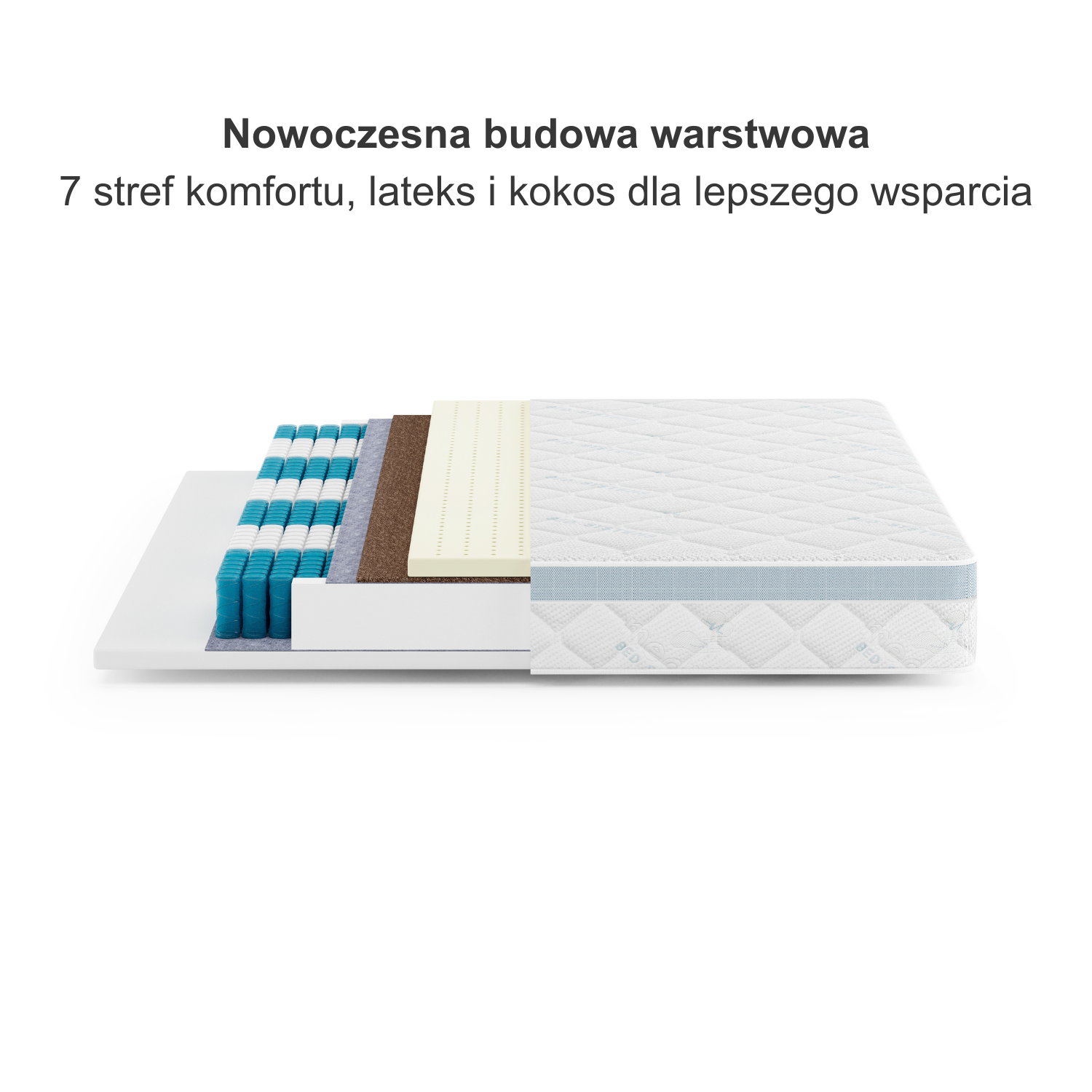 Materac Medyczny Antyalergiczny 180x200 H2/H3 MEDIRO CARE