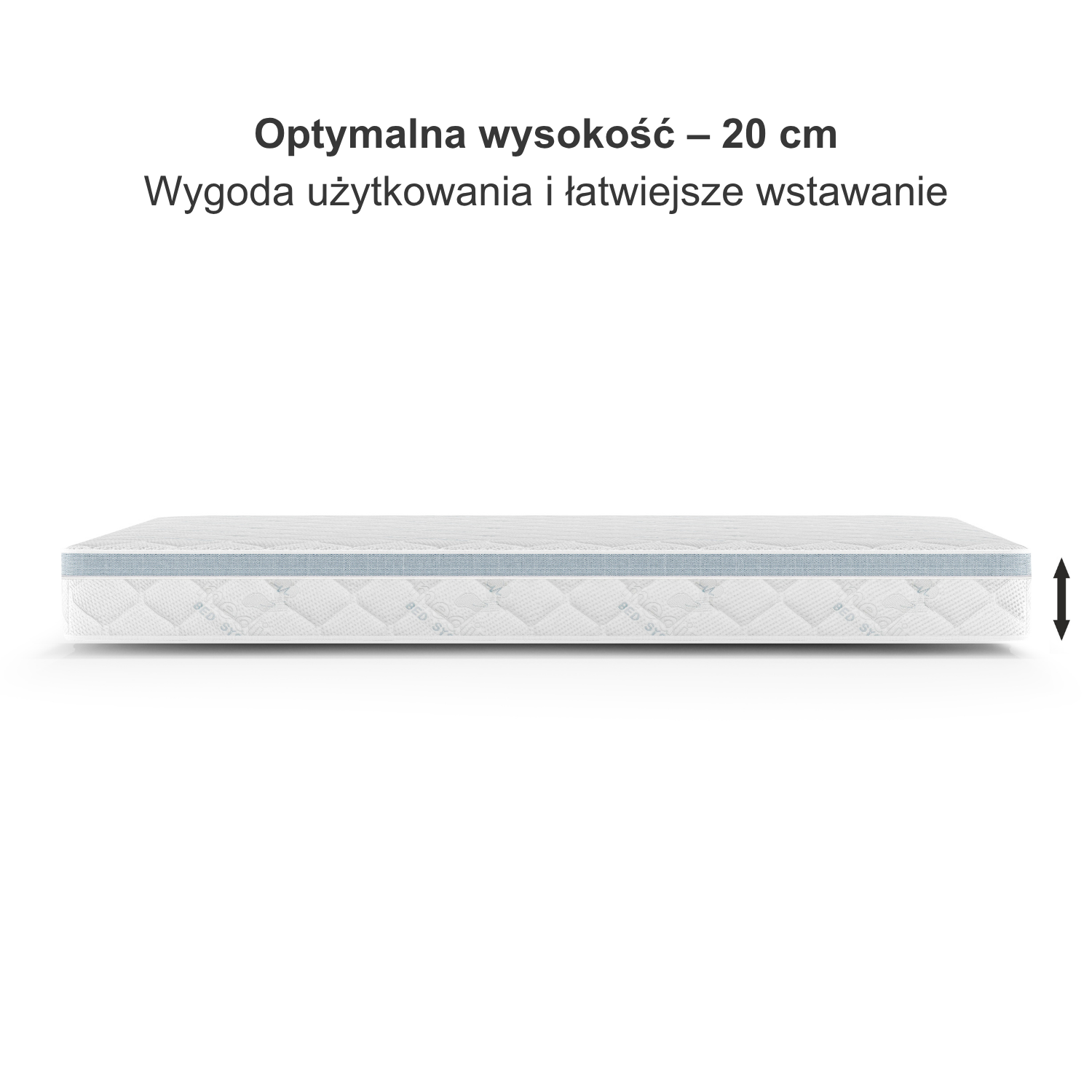 Materac Medyczny Antyalergiczny 120x200 H2/H3 MEDIRO CARE