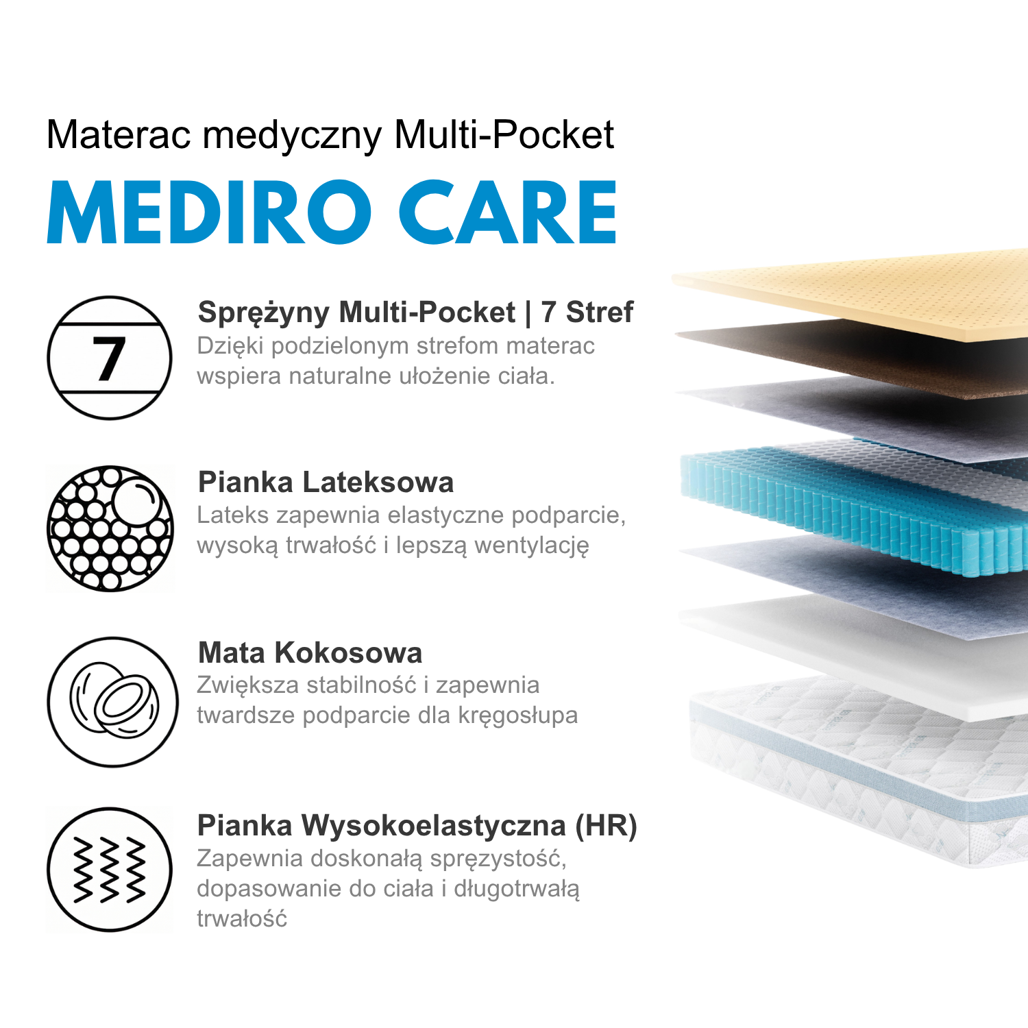Materac Medyczny Antyalergiczny 120x200 H2/H3 MEDIRO CARE