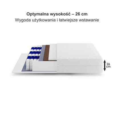 Materac kieszeniowy 90x200 H2/H3 MEDIRO CORE