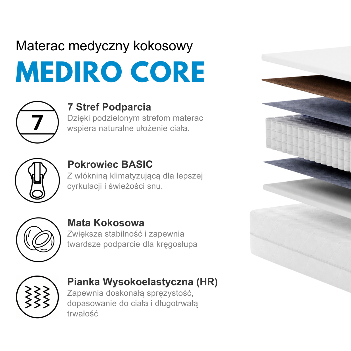 Materac kieszeniowy 90x200 H2/H3 MEDIRO CORE