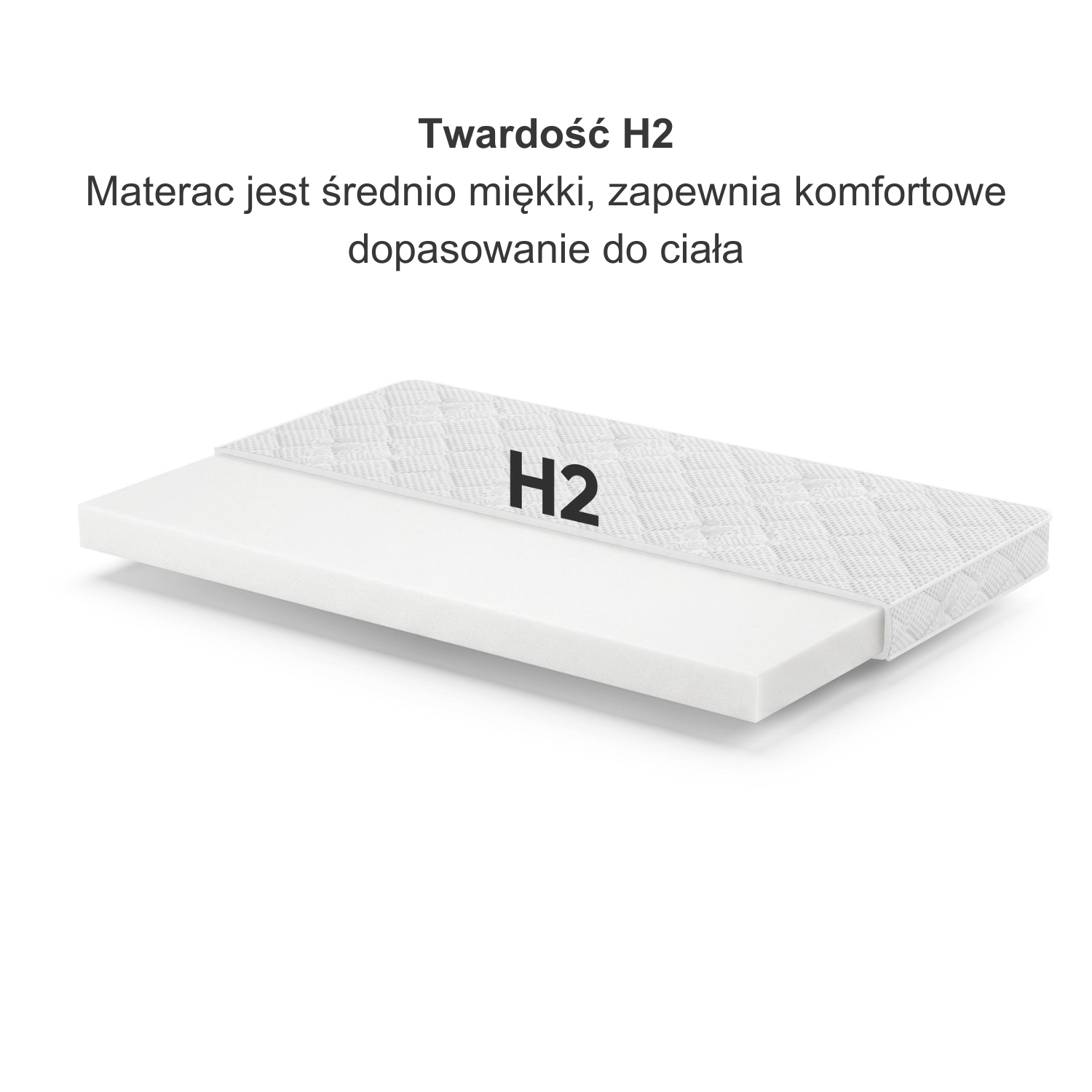Materac piankowy antyalergiczny 180x200 H2 MEDIRO ERGO+