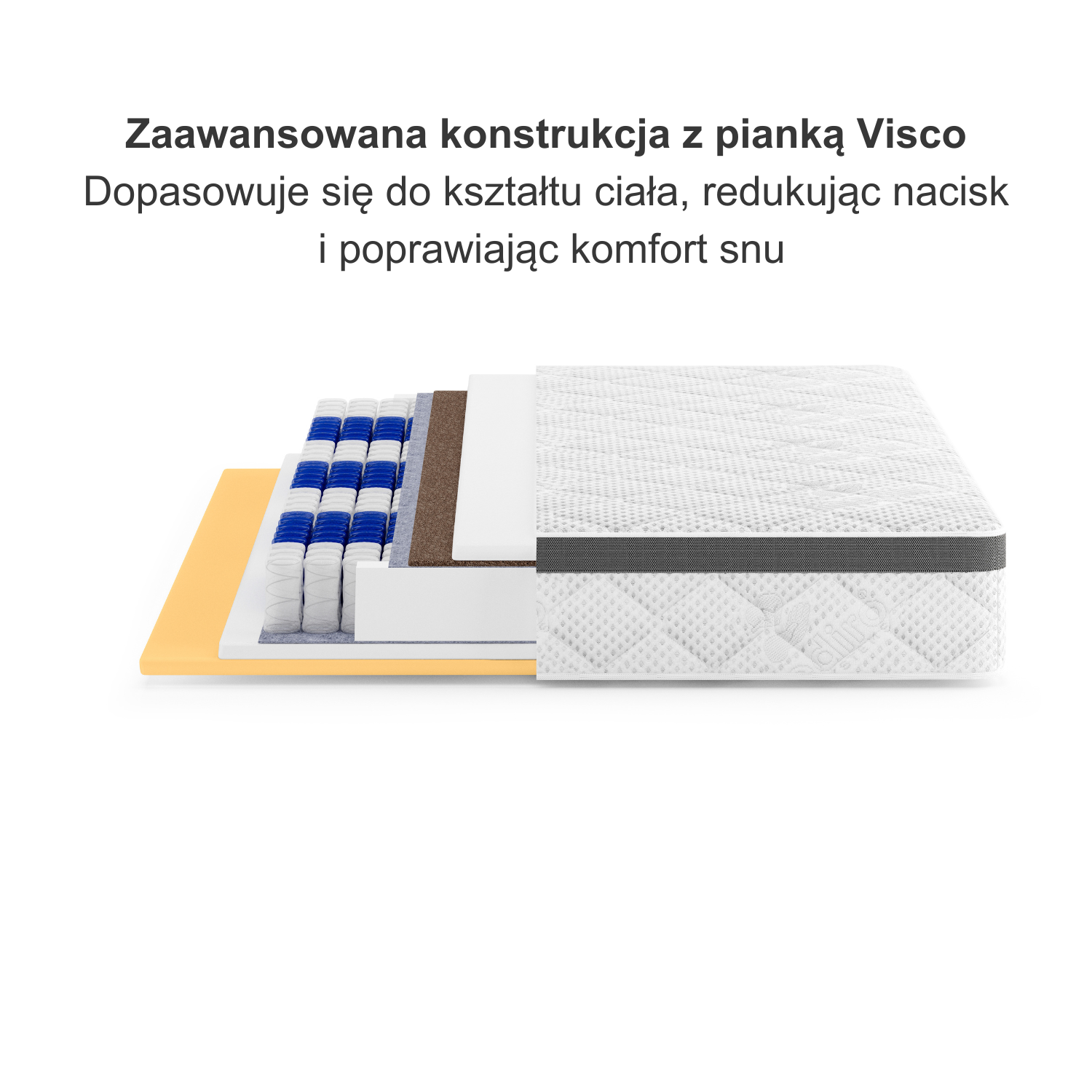 Materac Medyczny Termoelastyczny Visco Memory 90x200 H3/H4 MEDIRO FLEX