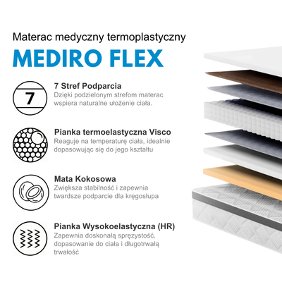 Materac Medyczny Termoelastyczny Visco Memory 80x200 H3/H4 MEDIRO FLEX