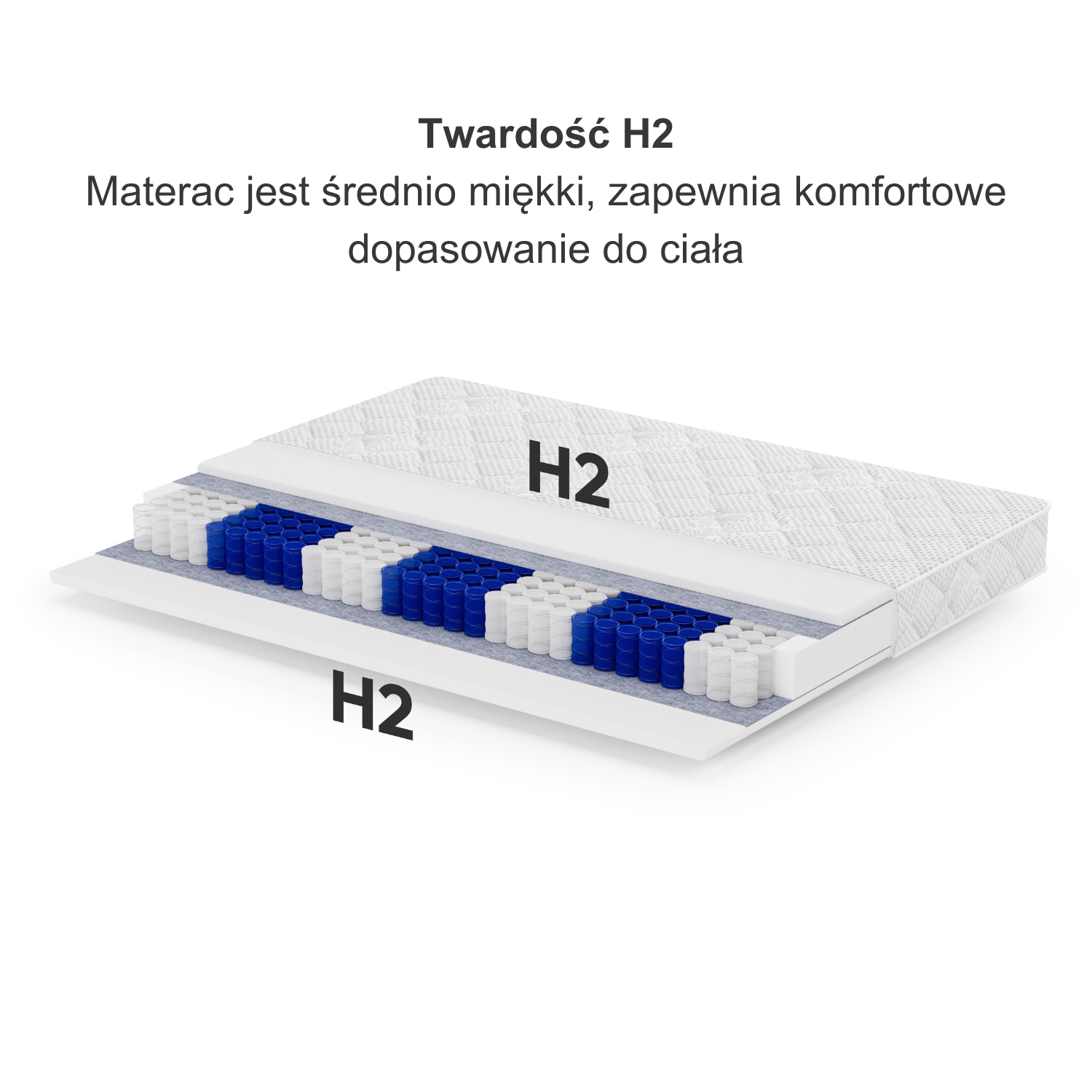 Materac Medyczny Sprężynowy 7-Strefowy 180x200 H2 MEDIRO FORM