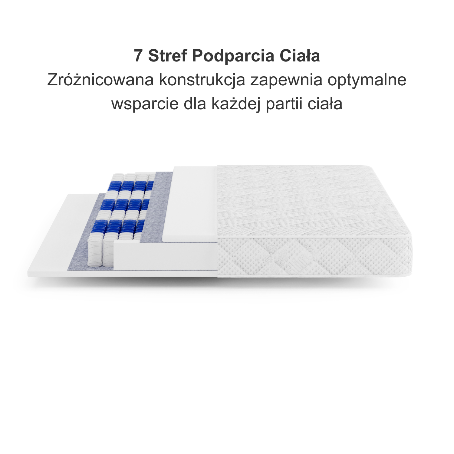 Materac Medyczny Sprężynowy 7-Strefowy 180x200 H2 MEDIRO FORM