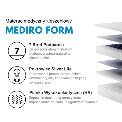 Materac Medyczny Sprężynowy 7-Strefowy 80x200 H2 MEDIRO FORM