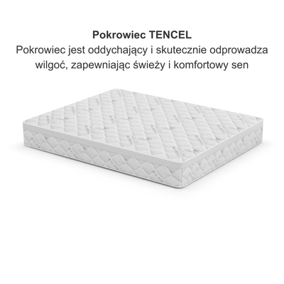 Materac Medyczny Regeneracyjny 80x200 H3 MEDIRO VITA