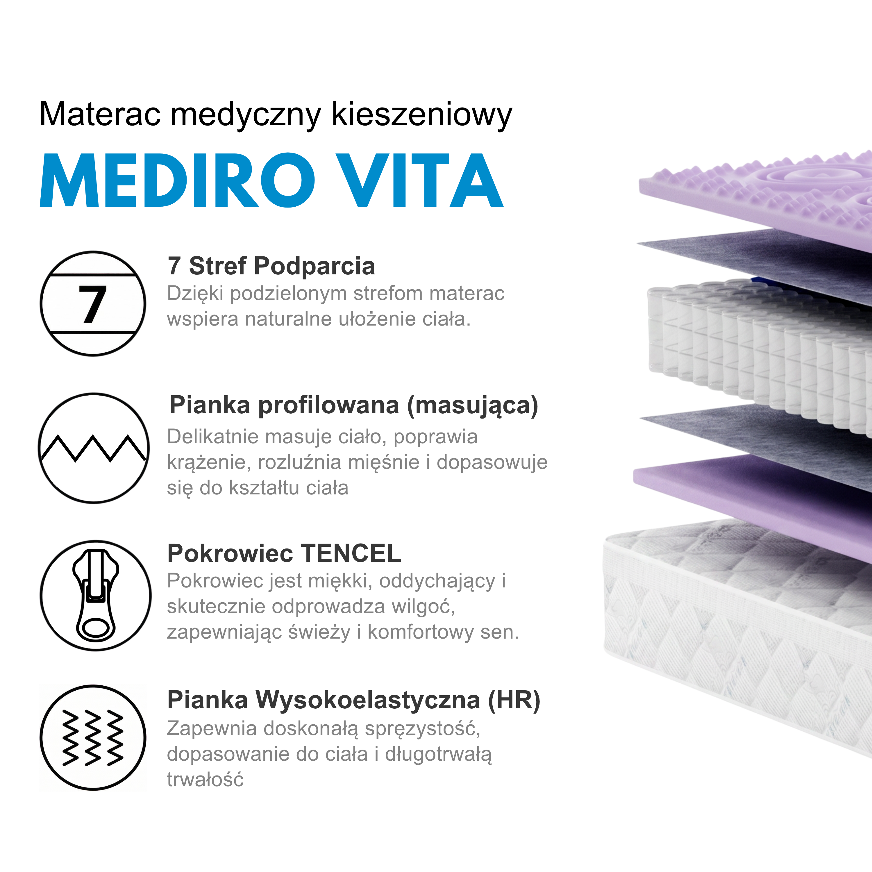 Materac Medyczny Regeneracyjny 120x200 H3 MEDIRO VITA