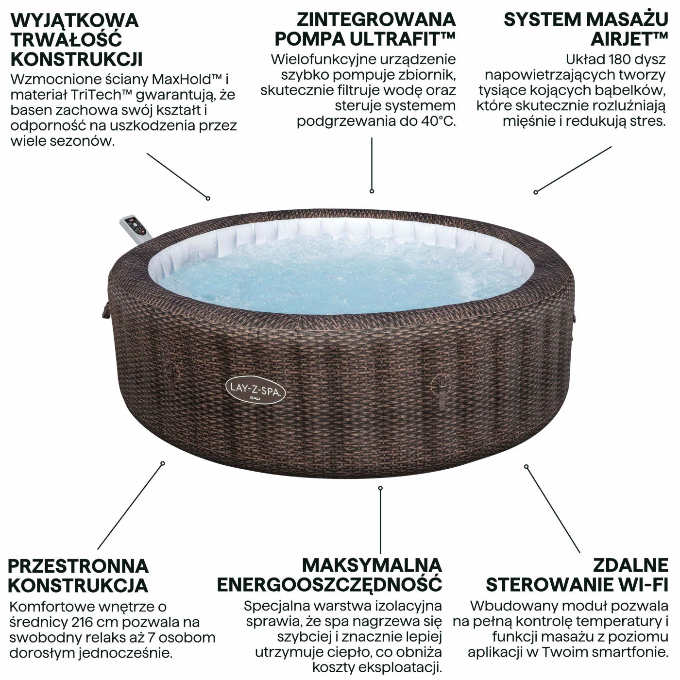 Jacuzzi ogrodowe YUTA AirJet 216 × 71 cm dla 7 osób